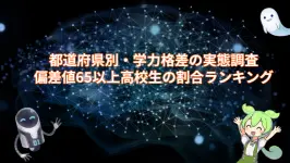 都道府県別・学力格差の実態調査:偏差値65以上高校生の割合ランキング